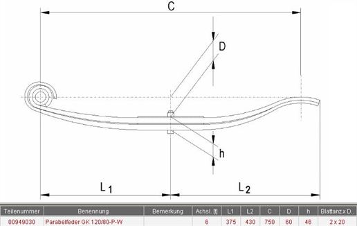 Рессора параболическая GK120/80-P-W