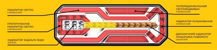 Ліхтар багатофункційний комбінований діодний задній 10-30В