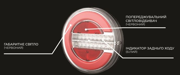 Ліхтар комбінований діодний задній 10-30В