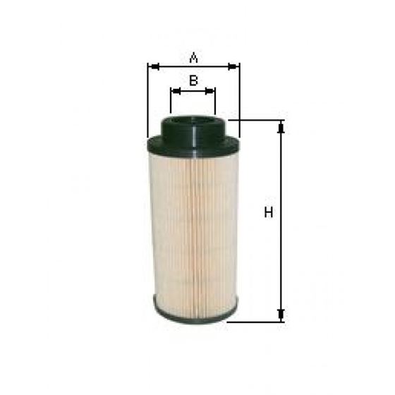 Фільтр паливний Scania