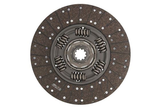 Диск зчеплення