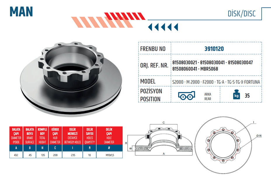 Диск тормозной задний MAN F2000,TGA,TGS,TGX