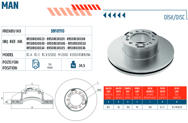 Диск тормозной передний MAN F2000/M2000/HOCL/LION'S/TGA/TGM/TGS