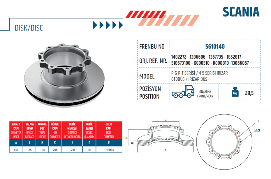 Диск тормозной перед./зад. SCANIA 4-SERIES P/G/R/T