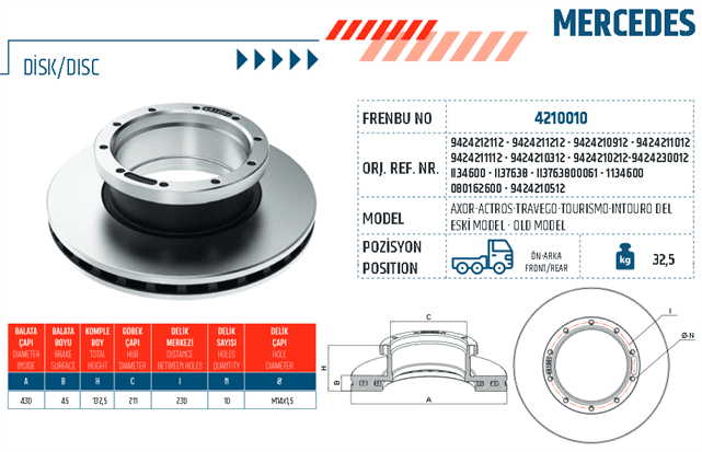 Диск тормозной перед/зад MB Actros d 430x133x10 MAXI-ATEGO, AXOR, ACTROS