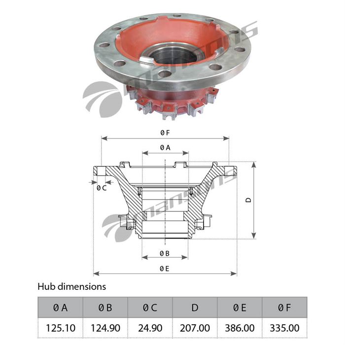 Ступица передняя DAF CF65/75/85, XF95/105 (без подшипников)
