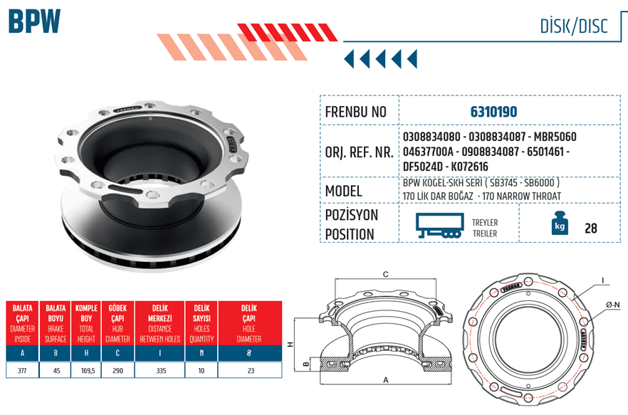 Диск тормозной BPW